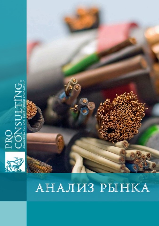 Исследование рынка кабельно-проводниковой продукции в Украине. 2021 – 1 кв. 2024 гг.